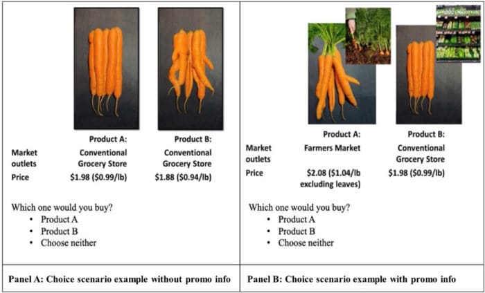 Imperfect 2025 produce ohio