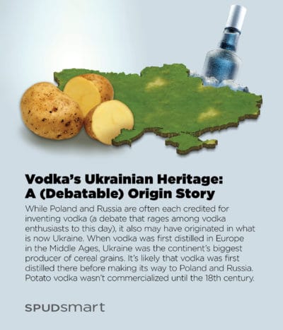 Potato vodka facts